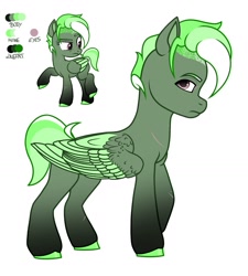Size: 1627x1809 | Tagged: safe, artist:dancingkinfiend, oc, oc only, oc:virulent conveyance, pegasus, pony, fanfic:pegasus device, fanfic:rainbow factory, g4, g5, my little pony: a new generation, caption, coat markings, colored hooves, colored wings, fanfic art, female, folded wings, green fur, hooves, image macro, mare, multicolored hair, pegasus device, scar, shaved mane, short hair, short mane, short tail, socks (coat markings), solo, tail, wings