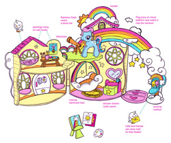 Size: 625x523 | Tagged: safe, artist:paperglitter, rainbow dash (g3), bird, earth pony, pony, g3, official, bed, beret, cloud, concept, concept art, easel, hammock, hat, house, mailbox, merchandise, mirror, paintbrush, painting, palette, playset, ponyville, rainbow, rainbow dash's house, refrigerator, simple background, solo, stars, sun, telescope, toy, white background