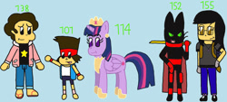 Size: 1024x461 | Tagged: safe, artist:mariosonicfan16, twilight sparkle, alicorn, cat, gem (race), human, hybrid, anthro, digitigrade anthro, g4, anthro with ponies, black cat, female, group, group photo, group picture, group shot, male, mao mao, mao mao: heroes of pure heart, ok ko let's be heroes, picture, quintet, spoilers for another series, steven quartz universe, steven universe, steven universe future, twilight sparkle (alicorn)