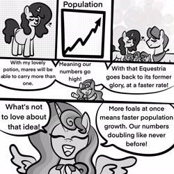 Size: 2048x2048 | Tagged: safe, artist:chelseawest, oc, oc:mi amore ruby heart, alicorn, pony, alicorn oc, comic, couple, graph, grayscale, heart, high res, horn, married couple, monochrome, multiple pregnancy, offspring, offspring's offspring, parent:oc:glimmering shield, parent:oc:mi amore rose heart, parents:oc x oc, petalverse, pregnant, this will end in overpopulation, triplets, wings