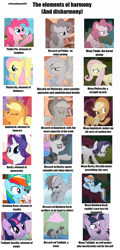 Size: 1080x2250 | Tagged: safe, applejack, fluttershy, mean applejack, mean fluttershy, mean pinkie pie, mean rainbow dash, mean rarity, mean twilight sparkle, pinkie pie, rainbow dash, rarity, twilight sparkle, g4, the mean 6, the return of harmony, clone, clone six, discorded, discorded twilight, discussion, mane six