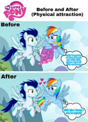 Size: 2456x3394 | Tagged: safe, artist:mlplary6, rainbow dash, soarin', pegasus, pony, g4, blushing, boyfriend and girlfriend, clothes, comic, dress, female, flying, heart, high res, looking at each other, looking at someone, male, mare, rainbow dash always dresses in style, ship:soarindash, shipping, smiling, smiling at each other, stallion, straight
