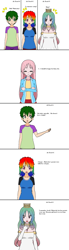 Size: 767x2799 | Tagged: safe, artist:tvngames, fluttershy, princess celestia, rainbow dash, spike, human, g4, clothes, comic, crown, crying, dialogue, dress, female, gloves, humanized, jacket, jewelry, kisekae, male, regalia, shirt, shorts, simple background, skirt, white background