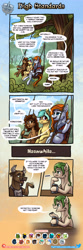 Size: 1972x5916 | Tagged: safe, artist:helmie-art, oc, oc only, oc:karoline skies, earth pony, pony, comic, dialogue, patreon, speech bubble, swing, tree