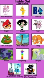 Size: 1020x1784 | Tagged: safe, artist:andreajaywonder2005, derpy hooves, bird, cardinal, dinosaur, dog, human, oviraptor, pegasus, pig, pony, triceratops, tyrannosaurus rex, semi-anthro, g4, alphabet, alphablocks, anger (inside out), angry birds, angry birds toons, apatosaurus, bill andersen, bing bong (inside out), bobby and paula, bone, borocca, buttercup (powerpuff girls), cast meme, cera, chomper (the land before time), clothes, costume, courage (character), courage the cowardly dog, crossover, disgust (inside out), don bluth, fear (inside out), female, foreman pig, frank and dave, friday night funkin', grandma longneck, green pig, halloween, halloween costume, inside out, jangles (inside out), jill andersen, jordan (inside out), joy (inside out), laa-laa, male, mare, meg (inside out), midnight horror school, numberblocks, pumpkin, red bird, riley andersen, ruby (the land before time), sadness (inside out), seven (numberblocks), skeleton, skid and pump, t, t (alphablocks), teletubbies, the land before time, the land before time (tv series), the land before time 2: the great valley adventure, the powerpuff girls, u, u (alphablocks)