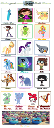 Size: 1172x2748 | Tagged: safe, artist:andreajaywonder2005, applejack, rainbow dash, rarity, twilight sparkle, arachnid, badger, bird, bluebird, cat, cockatiel, dinosaur, dog, earth pony, falcon, human, pegasus, peregrine falcon, pony, pterodactyl, rabbit, spider, unicorn, anthro, plantigrade anthro, semi-anthro, g4, angry birds, angry birds 2, angry birds stella, animal, anthro with ponies, applejack's hat, blue bird, blue's clues, blue's room, cast meme, clothes, cowboy hat, crossover, don bluth, dress, female, five (numberblocks), gala dress, hat, hatchling, hatchlings, hello kitty, jake (angry birds), jay (angry birds), jim (angry birds), june (little einsteins), lisa loud, little einsteins, lucy loud, luna loud, lutino cockatiel, male, mare, milky way and the galaxy girls, miss spider's sunny patch friends, my melody, p, peale's falcon, periwinkle (blue's clues), petrie, polka dots (blue's clues), poppy (angry birds), sanrio, silver (angry birds), sonic the hedgehog (series), squirt (miss spider's sunny patch friends), sticks the badger, sunny (sunny day), sunny day (tv series), the angry birds movie, the blues, the land before time, the loud house, twilight sparkle's first gala dress, unicorn twilight