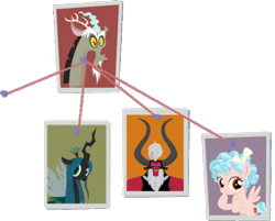Size: 556x446 | Tagged: safe, edit, edited screencap, editor:pascalmulokozi2, screencap, cozy glow, discord, lord tirek, queen chrysalis, centaur, changeling, changeling queen, minotaur, pegasus, pony, taur, g4, season 9, the ending of the end, background removed, female, filly, foal, legion of doom, male, photo, simple background, transparent background