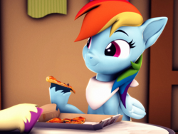 Size: 2880x2160 | Tagged: safe, artist:psfmer, fluttershy, rainbow dash, pegasus, pony, g4, 3d, bib, colored hooves, eating, female, fluttershy's cottage, food, high res, hoof hold, mare, offscreen character, pizza, pizza box, revamped ponies, solo focus, source filmmaker, table, that pony sure does love pizza, unshorn fetlocks