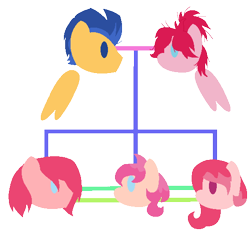 Size: 542x506 | Tagged: safe, artist:berrypunchrules, flash sentry, raspberry fluff, oc, pegasus, pony, g4, blue eyes, blue mane, family tree, female, flashberry, male, multicolored mane, next generation, offspring, parent:flash sentry, parent:raspberry fluff, parents:flashberry, pink coat, pink mane, ponified, shipping, simple background, straight, transparent background, yellow coat