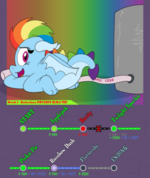 Size: 4800x5700 | Tagged: safe, artist:rupert, rainbow dash, dragon, series:mane6dragonsquestscaleybelly, g4, absurd resolution, advertisement in description, butt, cider, container, dragonbutt, dragoness, dragonified, fat, fat fetish, female, fetish, hose, incentive drive, lying down, progress, prone, rainbow dragon, species swap, tail, this will end in weight gain, wings