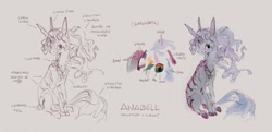 Size: 1199x578 | Tagged: safe, artist:inkhooves, oc, oc only, oc:anabell, original species, pony, unicorn, female, mare, reference sheet, sitting, smiling, solo