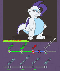 Size: 4800x5700 | Tagged: safe, artist:rupert, rarity, dragon, series:mane6dragonsquestscaleybelly, g4, absurd resolution, chubby, disappointed, dragoness, dragonified, fail, fat, fat fetish, female, fetish, frown, hand on belly, incentive drive, lidded eyes, progress, raridragon, raritubby, species swap, this ended in weight gain