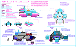 Size: 8343x5191 | Tagged: safe, artist:questionmarkdragon, reference sheet, story included, tank (vehicle)