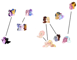 Size: 1280x995 | Tagged: safe, artist:selenavivacity, applejack, capper dapperpaws, cheese sandwich, flash sentry, fleur-de-lis, fluttershy, limestone pie, party favor, pinkie pie, quibble pants, rainbow dash, rarity, spike, sweetie belle, trouble shoes, twilight sparkle, oc, unnamed oc, abyssinian, alicorn, dragon, earth pony, pegasus, pony, unicorn, g4, blushing, canon x oc, coat markings, female, kissing, lesbian, limeshoes, male, mane seven, mane six, mare, polyamory, question mark, ship:appleshy, ship:cheesepie, ship:flashlight, ship:partypie, ship:quibbledash, ship:spikebelle, shipping, shipping chart, simple background, stallion, straight, transparent background, troublejack