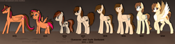 Size: 3259x820 | Tagged: safe, artist:stuflox, oc, oc only, oc:drawingamer, alicorn, pegasus, pony, alicorn oc, horn, pegasus oc, solo, wings