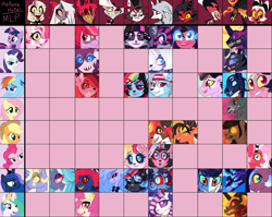 Size: 2903x2309 | Tagged: safe, artist:unoriginai, applejack, fluttershy, pinkie pie, princess celestia, princess luna, rainbow dash, rarity, twilight sparkle, oc, alicorn, alideer, angel, angel pony, arachnid, cat, cat pony, deer, deer pony, demon, demon pony, earth pony, hellhound, horse, hybrid, imp, insect, monster pony, moth, mothpony, original species, pegadeer, pegasus, pony, spider, spiderpony, undead, unicorn, unideer, wendigo, anthro, g4, adoptable, adoptable open, adopted daughter, adopted father, adopted offspring, alastor, angel dust (hazbin hotel), anthro with ponies, bisexual, blitzo buckzo, bombjack, bombproof, cat demon, cat pony demon, celestialastor, celestproof, charlie morningstar, charluna, crossover, crossover ship offspring, crossover shipping, cute, dashblitzo, deer demon, deer pony demon, disguise, disguised angel, exorcist angel, eyepatch, fallen angel, father and child, father and daughter, female, femboy, flaming horse demon, flutterproof, grid, hazbin hotel, heavenborn, hellaverse, hellborn, hellhound pony, helluva boss, heterochromia, high res, horse demon, husband and wife, husk (hazbin hotel), huskerdash, huskerpie, huskluna, infidelity, interspecies, interspecies offspring, lesbian, loona (helluva boss), loonadash, loonajack, loonalestia, loonapie, lunablitzo, lunaggie, luoona, magical lesbian spawn, male, mare, millie knolastname, missing eye, moth angel, mothpony angel, moxxie knolastname, moxxiedash, moxxiepie, offspring, overlord demon, parent:alastor, parent:angel dust, parent:applejack, parent:blitzo buckzo, parent:bombproof, parent:charlie morningstar, parent:fluttershy, parent:husk, parent:loona, parent:millie knolastname, parent:moxxie knolastname, parent:pinkie pie, parent:princess celestia, parent:princess luna, parent:rainbow dash, parent:rarity, parent:twilight sparkle, parent:vaggie, parents:bombjack, parents:celestialastor, parents:celestproof, parents:charluna, parents:dashblitzo, parents:flutterproof, parents:huskerdash, parents:huskerpie, parents:huskluna, parents:loonadash, parents:loonajack, parents:loonalestia, parents:loonapie, parents:lunablitzo, parents:lunaggie, parents:luoona, parents:moxxiedash, parents:moxxiepie, parents:radiodash, parents:rariloona, parents:raristor, parents:twilastor, parents:twiloona, parents:twiproof, parents:twirlie, princess, princess of hell, radiodash, rariloona, raristor, royal sisters, shipping, siblings, sinner demon, sisters, spider demon, spiderpony demon, straight, twilastor, twilight sparkle (alicorn), twiloona, twiproof, twirlie, vaggie, wendigo pony