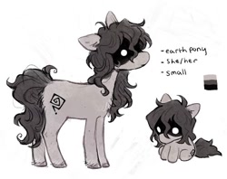 Size: 750x594 | Tagged: safe, artist:lutraviolet, oc, oc only, earth pony, pony, female, glowing, glowing eyes, mare, reference sheet, solo, unshorn fetlocks, white eyes