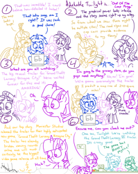 Size: 4779x6013 | Tagged: safe, artist:adorkabletwilightandfriends, dj pon-3, moondancer, spike, starlight glimmer, twilight sparkle, vinyl scratch, zephyr breeze, oc, oc:ellen, alicorn, pony, unicorn, comic:adorkable twilight and friends, g4, adorkable, adorkable twilight, cash register, cellphone, clothes, comic, computer, confused, cute, dork, drawing, driving, excited, female, friendship, grand theft auto, grand theft auto vi, grocery store, gta vi, happy, hype, laptop computer, leonida, magc, male, map, mare, notepad, overjoyed, own little world, pen, phone, radio, seatbelt, shirt, slice of life, smartphone, smiling, store, twilight sparkle (alicorn), vice city, video game