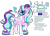 Size: 1920x1401 | Tagged: safe, artist:mrufka69, starlight glimmer, pony, g4, alternate design, bisexual pride flag, borderline personality disorder, cloven hooves, curved horn, horn, nose piercing, nose ring, piercing, pride, pride flag, reference sheet, simple background, solo, transfeminine pride flag, transgender, transparent background