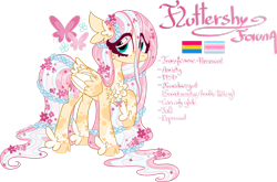 Size: 1920x1264 | Tagged: safe, artist:mrufka69, fluttershy, pony, g4, alternate design, cloven hooves, pansexual pride flag, pride, pride flag, reference sheet, simple background, solo, trans fluttershy, transfeminine, transfeminine pride flag, transgender, transparent background
