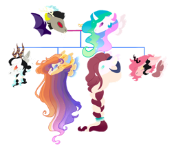 Size: 1024x906 | Tagged: safe, artist:alawdulac, artist:kyper-space, discord, princess celestia, oc, oc:aergia, oc:juno, oc:moirai, oc:pernicia, alicorn, draconequus, hybrid, pony, g4, antlers, base used, bat wings, family tree, fangs, father and child, female, gradient mane, horns, interspecies offspring, jewelry, male, mare, mother and child, offspring, parent:discord, parent:princess celestia, parents:dislestia, ram horns, ring, ship:dislestia, shipping, siblings, simple background, straight, transparent background, wings