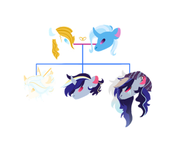 Size: 1024x846 | Tagged: safe, artist:alawdulac, artist:kyper-space, prince blueblood, trixie, oc, oc:constello royale, oc:estellar poise, oc:glittering gold, pony, unicorn, g4, base used, colored ears, ear piercing, earring, family tree, father and child, father and daughter, female, hat, horn, jewelry, male, mare, mother and child, mother and daughter, no pupils, offspring, parent:prince blueblood, parent:trixie, parents:bluetrix, piercing, ring, scar, ship:bluetrix, shipping, siblings, simple background, stallion, straight, transparent background, unicorn oc