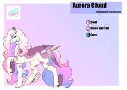 Size: 1024x725 | Tagged: safe, artist:oneiria-fylakas, oc, oc:aurora cloud, earth pony, pony, feathered fetlocks, female, mare, reference sheet, solo, tail, tail feathers