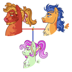 Size: 2100x2093 | Tagged: safe, artist:fizzmitz, big macintosh, flash sentry, oc, oc:starling gala song, earth pony, pegasus, pony, g4, beard, bigsentry, chest fluff, facial hair, family tree, female, gay, hair ribbon, high res, magical gay spawn, male, mare, offspring, parent:big macintosh, parent:flash sentry, parents:bigsentry, ribbon, shipping, simple background, transparent background
