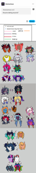 Size: 1053x4967 | Tagged: safe, artist:ask-luciavampire, twilight sparkle, oc, oc only, oc:charm rose, oc:drive, oc:elon coco, oc:flora ash, oc:harvest amber, oc:kiryu xander, oc:prince solar eclipse, oc:sprite noah, oc:spyro mystery, oc:terra, oc:twilight eclipse, oc:xion spice, alicorn, earth pony, pegasus, pony, unicorn, g4, ask, crushing, fusion, love, shipping chart, tumblr, we have become one