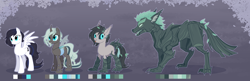 Size: 15500x5000 | Tagged: safe, alternate version, artist:nika-rain, oc, changeling, original species, pegasus, pony, timber pony, timber wolf, changeling oc, commission, pegasus oc, reference sheet, solo