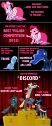 Size: 355x864 | Tagged: safe, artist:mlpmemearchive, discord, king sombra, pinkie pie, princess luna, queen chrysalis, trixie, g4, 2012, clothes, dress, gala dress, meme, nostalgia