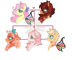 Size: 1949x1612 | Tagged: safe, artist:xxoopsiedaisiexx, big macintosh, fluttershy, oc, oc:canary song, oc:weepy willow, oc:worm apple, earth pony, flutter pony, pony, g4, alternate design, base used, bow, butterfly wings, coat markings, earth pony oc, family, family tree, female, filly, foal, freckles, hair bow, heart, male, mare, offspring, parent:big macintosh, parent:fluttershy, parents:fluttermac, race swap, ship:fluttermac, shipping, simple background, stallion, straight, transparent background, wings