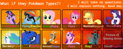 Size: 2048x824 | Tagged: safe, applejack, discord, fluttershy, pinkie pie, princess cadance, princess celestia, princess luna, queen chrysalis, rainbow dash, rarity, shining armor, twilight sparkle, alicorn, earth pony, pegasus, pony, unicorn, g4, floppy ears, headcanon, implied shining armor, mane six, pokémon, unicorn twilight