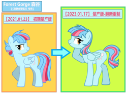 Size: 5494x4089 | Tagged: safe, artist:equestria secret guard, oc, oc only, oc:forest gorge, oc:jungle valley, oc:丛谷, oc:森谷, pegasus, pony, development, female, mare, pegasus oc, silent congruence town, silent congruence town 2, simple background, transparent background