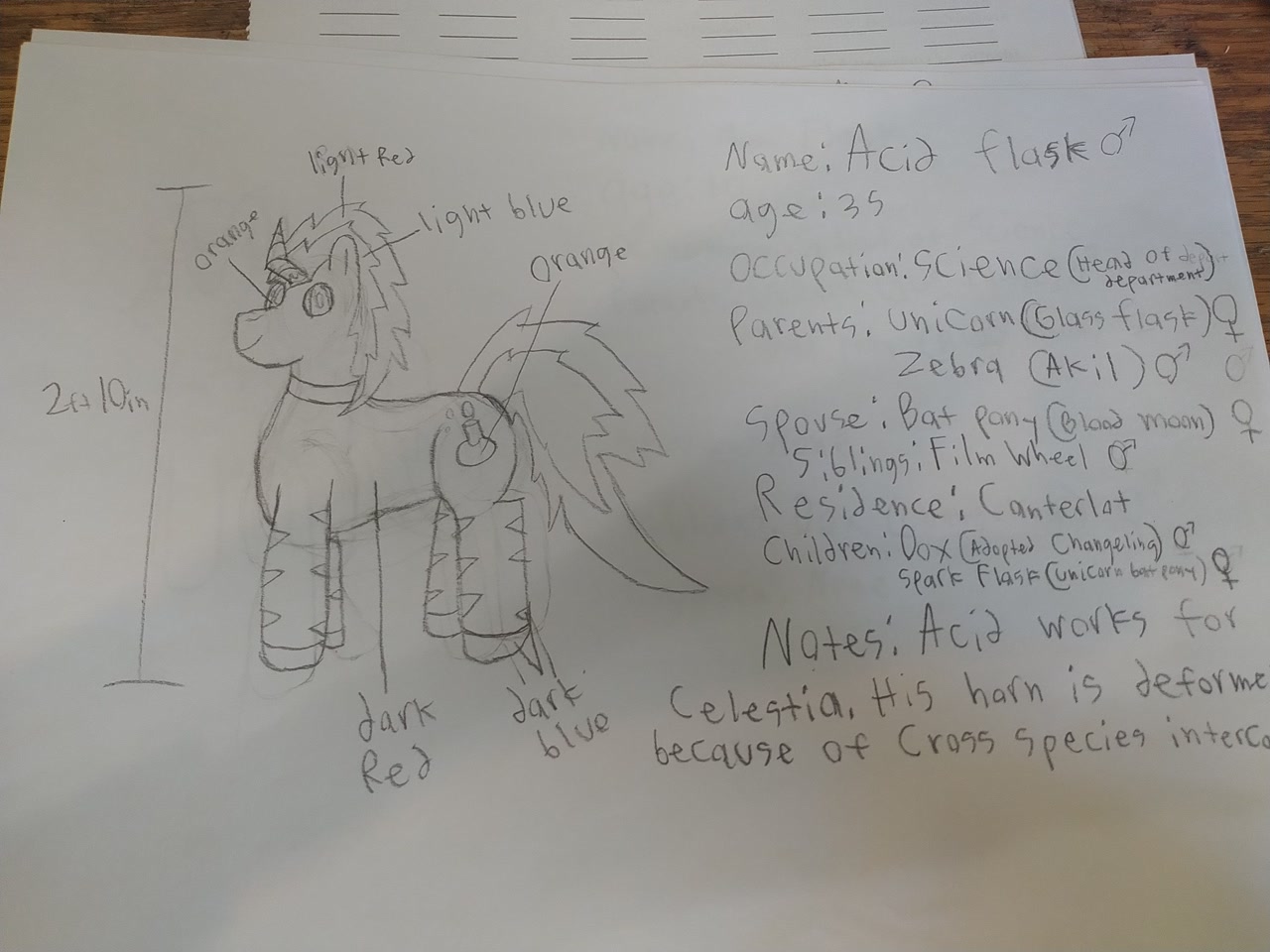 3084849 safe, artistacid flask, oc, oc only, ocacid flask, pony