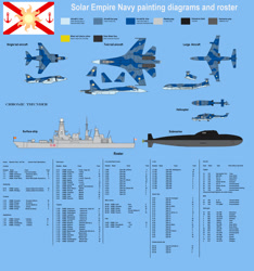 Size: 1600x1706 | Tagged: safe, artist:lonewolf3878, aircraft, camouflage, diagram, fighter, harrier, helicopter, jet, jet fighter, navy, plane, solar empire, su-27, submarine, warplane, warship
