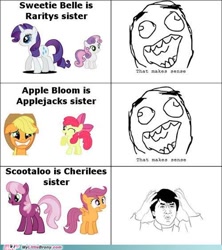 Size: 500x562 | Tagged: safe, edit, apple bloom, applejack, rarity, scootaloo, sweetie belle, earth pony, pony, unicorn, g4, implied g3, meme, rage comic