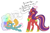 Size: 1932x1268 | Tagged: safe, artist:vanillayote, oc, oc only, oc:princess hotcakes, oc:radiant hotcakes, oc:sketch, alicorn, pony, unicorn, alicorn oc, dialogue, dragging, duo, duo male and female, female, glowing, glowing horn, horn, human to pony, jewelry, magic, male, ponified, portal, regalia, speech bubble, telekinesis, transformation, unicorn oc, wings