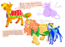 Size: 1280x923 | Tagged: safe, artist:hoofpeet, applejack, fluttershy, rainbow dash, rarity, classical unicorn, clydesdale, cow, deer, deer pony, original species, pegasus, peryton, pony, unicorn, g4, cloven hooves, fashion, group, highland cow, horn, leonine tail, quartet, simple background, species swap, tail, text, unshorn fetlocks, white background