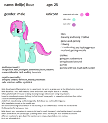 Size: 2688x3072 | Tagged: safe, artist:amateur-draw, oc, oc only, oc:belle boue, pony, unicorn, high res, reference sheet, simple background, solo, white background
