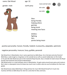 Size: 3568x4016 | Tagged: safe, artist:amateur-draw, oc, oc only, oc:oak wood, earth pony, pony, male, nudity, reference sheet, simple background, solo, stallion, white background