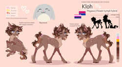 Size: 5000x2736 | Tagged: safe, artist:ohhoneybee, oc, oc:kloh, earth pony, pony, bisexual pride flag, chest feathers, chest fluff, clover marking, coat markings, colored ears, colored eyebrows, colored hooves, colored pinnae, eye markings, eyeshadow, facial markings, feathered fetlocks, female, genderfluid pride flag, looking at you, makeup, mare, one eye closed, pale belly, pride, pride flag, reference sheet, short mane, short tail, solo, star (coat marking), tail, tongue out, two toned mane, two toned tail, walking, wink, winking at you