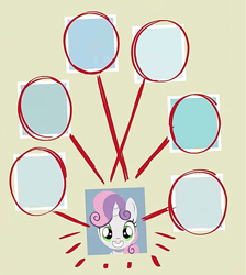 Size: 597x665 | Tagged: safe, editor:incredibubbleirishguy, sweetie belle, g4, the break up breakdown