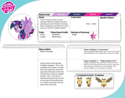 Size: 5050x3986 | Tagged: safe, owlowiscious, twilight sparkle, alicorn, bird, owl, pony, g4, official, .svg available, element of magic, error, female, male, mare, misspelling, multeity, my little pony logo, reference sheet, simple background, stock vector, svg, text, transparent background, twilight sparkle (alicorn), unused, vector