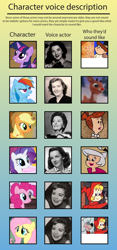 Size: 1910x4088 | Tagged: safe, artist:taylerthecartoonboy2001, applejack, fluttershy, pinkie pie, rainbow dash, rarity, twilight sparkle, g4, 60s, billie mae richards, janet waldo, jean vander pyl, joan gardner, judy jetson, norma macmillan, rudolph the red nosed reindeer, the flintstones, the jetsons, the new casper cartoon show, the underdog show, voice actor, voice actor meme, wilma flintstone