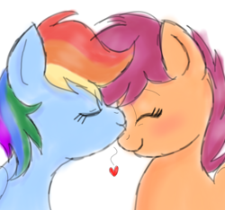 Size: 2048x1916 | Tagged: safe, artist:scootadash4ever, derpibooru exclusive, rainbow dash, scootaloo, pegasus, pony, g4, blushing, duo, eyes closed, female, forehead kiss, heart, kissing, lesbian, pseudoincest, ship:scootadash, shipping, simple background, sketch, smiling, white background