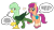 Size: 1192x670 | Tagged: safe, artist:gregory-the-griffon, sunny starscout, oc, oc:gregory griffin, earth pony, griffon, pony, g5, annoyed, bag, coat markings, colored hooves, digital art, duo, duo male and female, eyelashes, female, fluttershy's cutie mark, frown, griffon oc, holding, male, mare, no eyelashes, open mouth, paws, rainbow dash's cutie mark, saddle bag, simple background, socks (coat markings), speech bubble, text, thought bubble, transparent background, twilight sparkle's cutie mark, unamused, unshorn fetlocks, wings