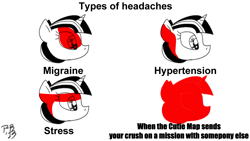 Size: 1200x675 | Tagged: safe, artist:pony-berserker, twilight sparkle, pony, pony-berserker's twitter sketches, pony-berserker's twitter sketches (2023), g4, meme, meme reference, partial color, ponified meme, types of headaches