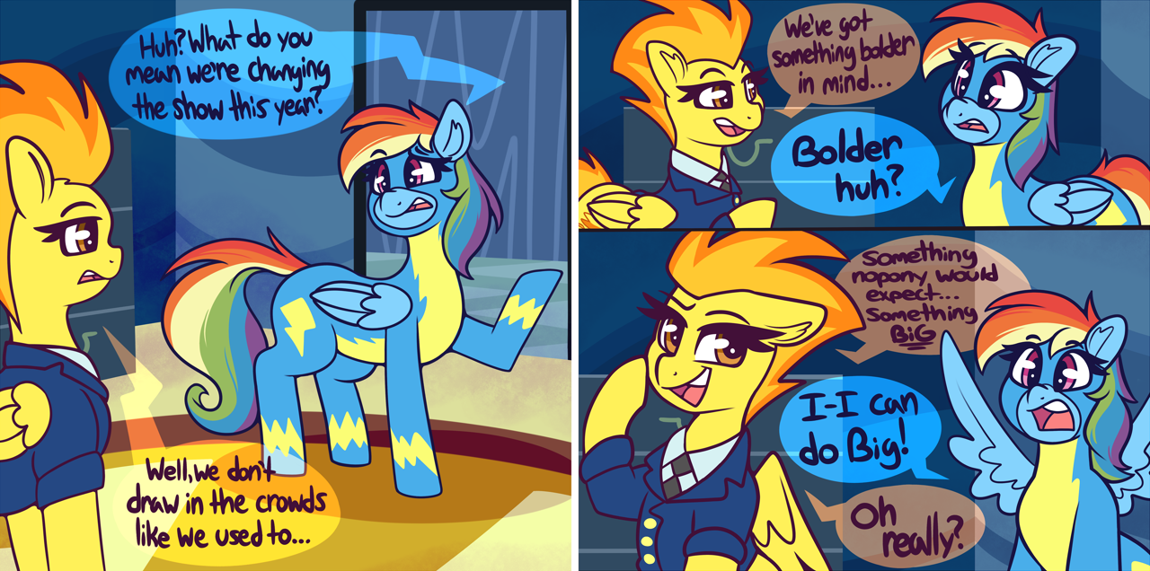 [clothes,dialogue,drill sergeant,necktie,pegasus,pony,rainbow dash,safe,spitfire,suit,uniform,wonderbolts dress uniform,wonderbolts uniform,weight gain sequence,this will end in weight gain,artist:graphenescloset,incentive drive,captain of the wonderbolts,series:blubberbolt dash]