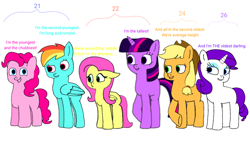 Size: 1366x768 | Tagged: safe, artist:coolgear10, applejack, fluttershy, pinkie pie, rainbow dash, rarity, twilight sparkle, earth pony, pegasus, pony, unicorn, g4, age difference, diverse body types, fat, female, fluttershy is short, fluttershy is smol, mane six, mare, petite, petiteshy, pudgy pie, simple background, size comparison, smolshy, tallerdash, white background, wings